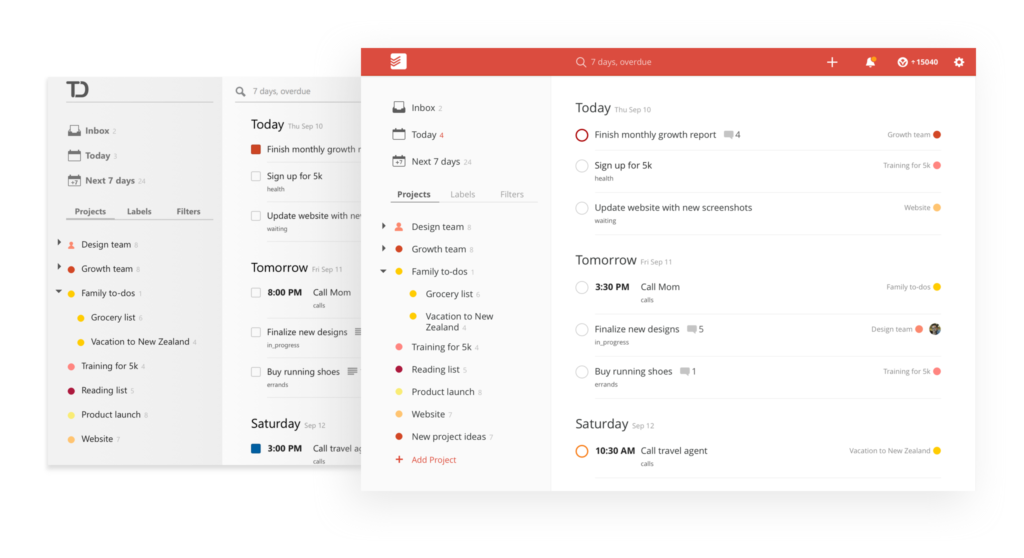 todoist business pricing