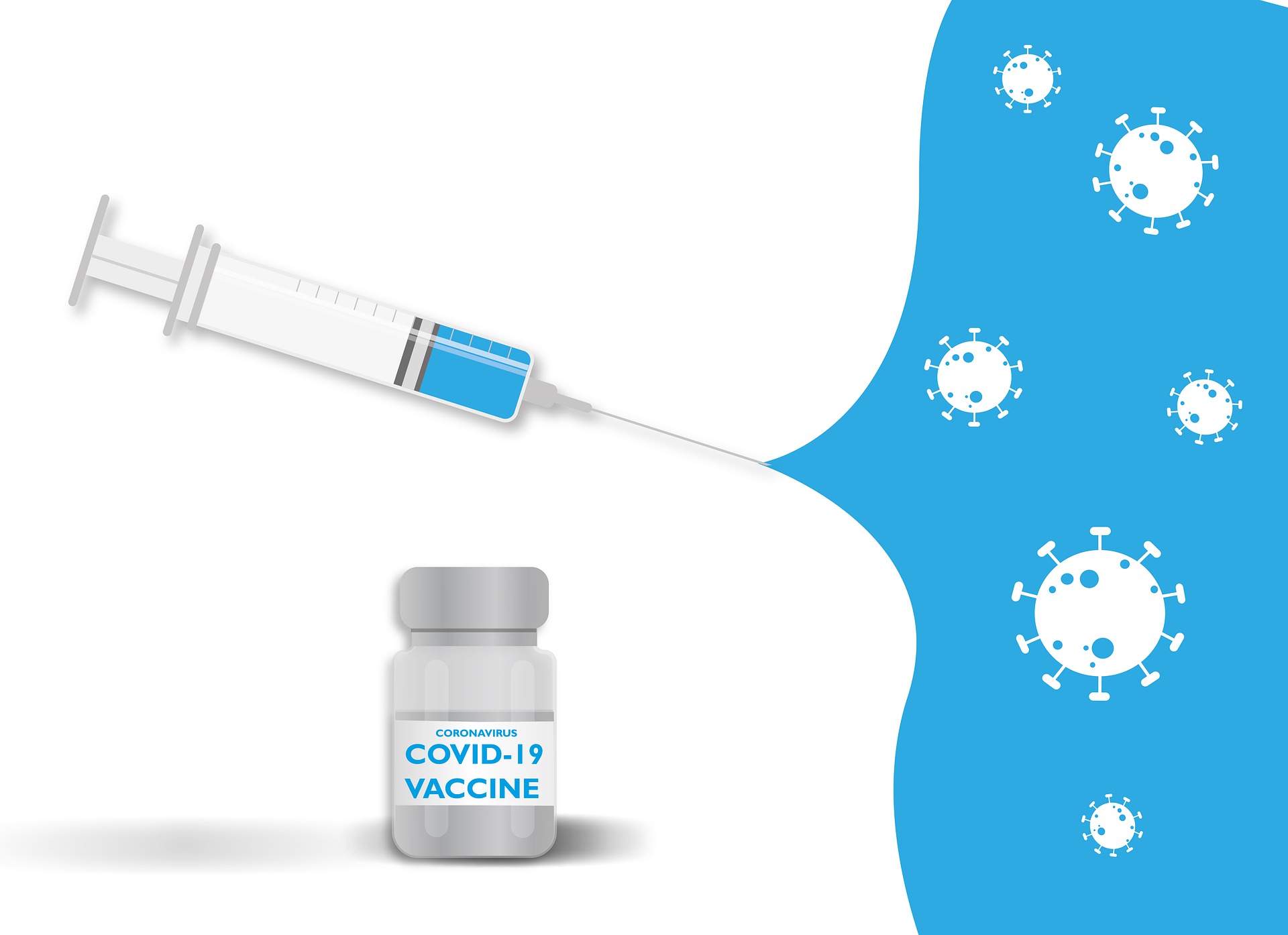 Covid-19 vaccination: can I tell my employees to get the “jab”?